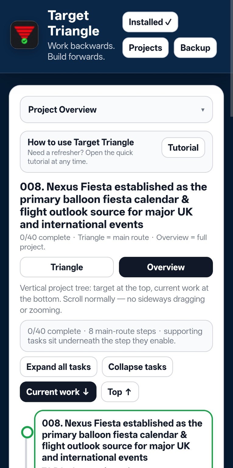 Target Triangle project overview screen