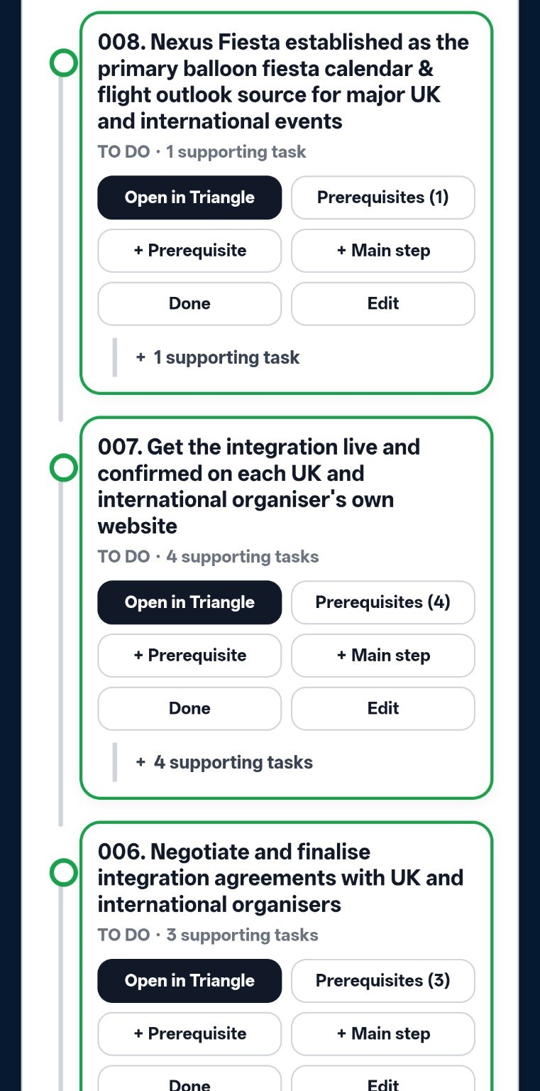 Target Triangle editable main steps and prerequisites